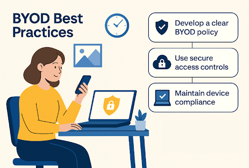 BYOD Best Practices: Secure Employee Devices Without Killing Productivity